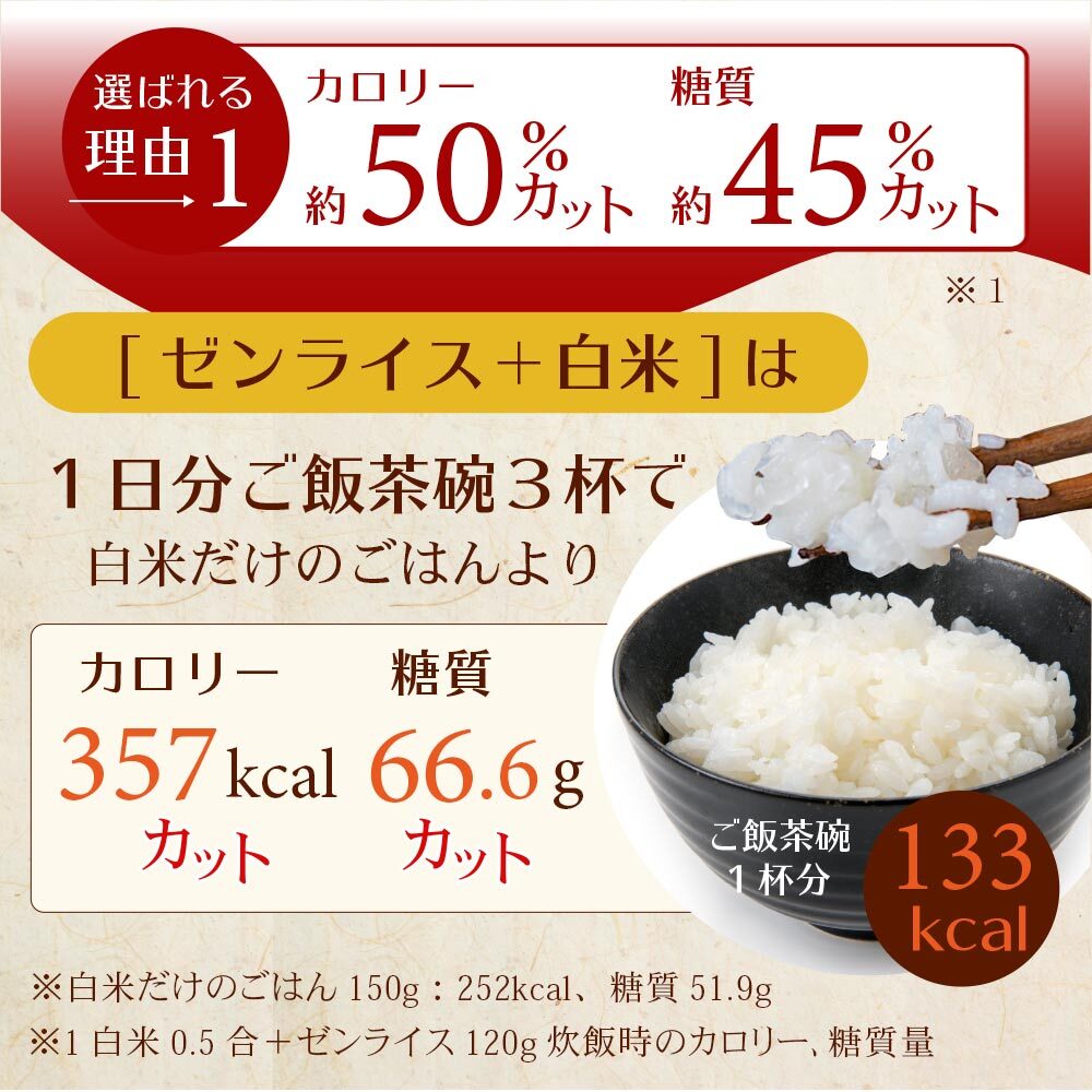 ゼンライス 20キロ 5kg×4袋 乾燥こんにゃく米 カロリー50%カット