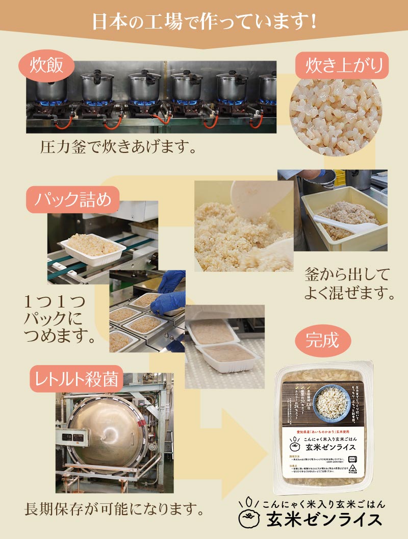 日本の工場で作っています。玄米ゼンライスができるまで