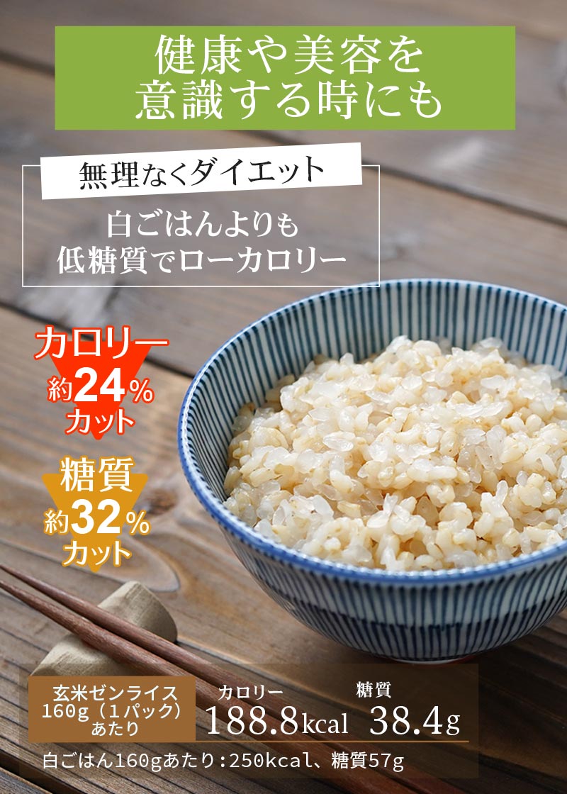農家の新米　パックごはん　40パック 玄米ゼンライス]40個 パックご飯 玄米 こんにゃく ごはん 160g ×40