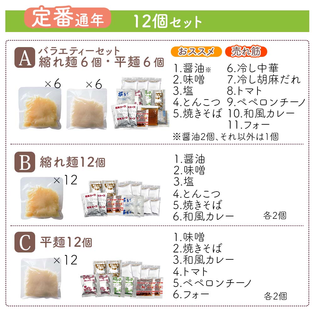 通年のセット