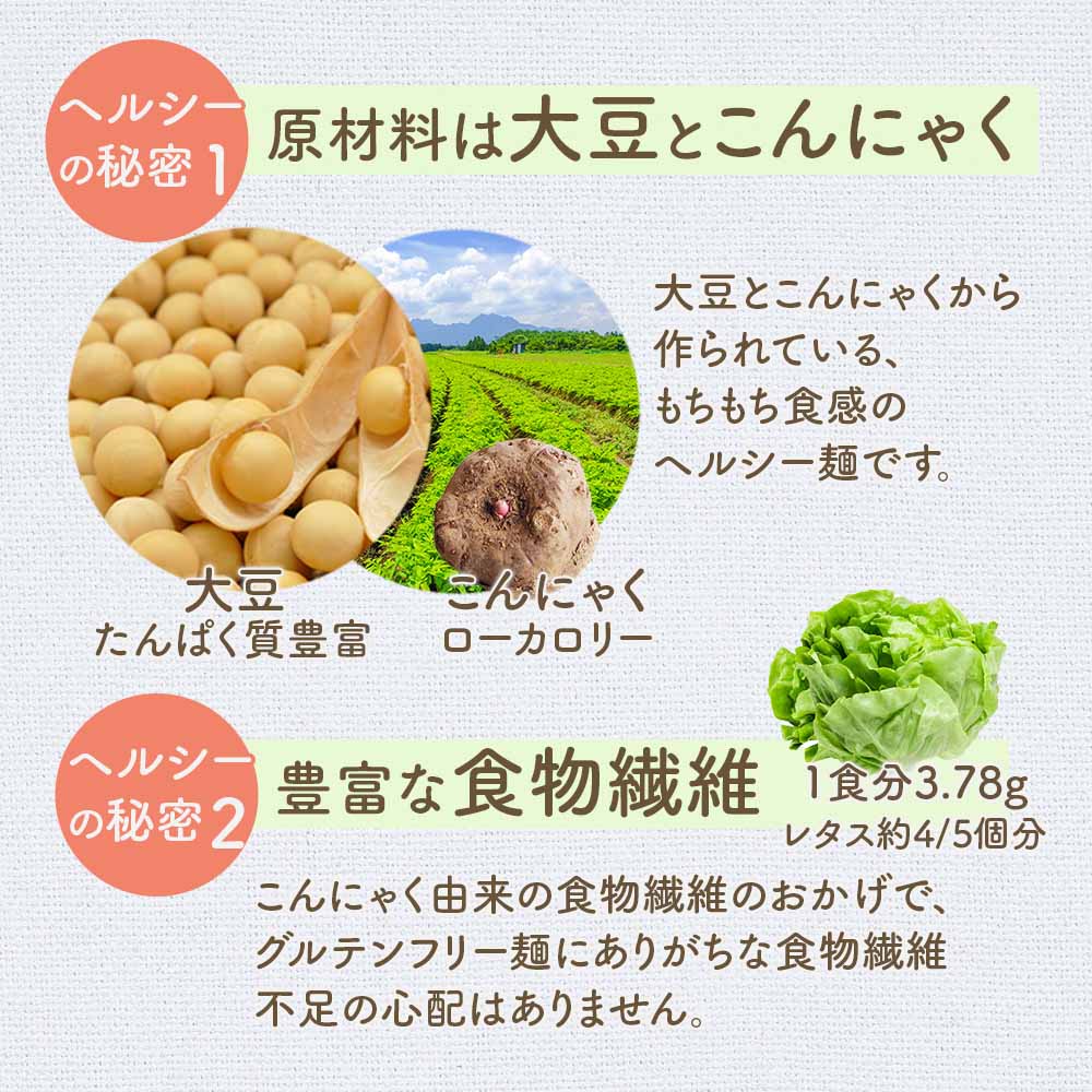 レンチン ゼンヌードル＆パスタ 麺 グルテンフリー麺 麺のみ 24個 送料